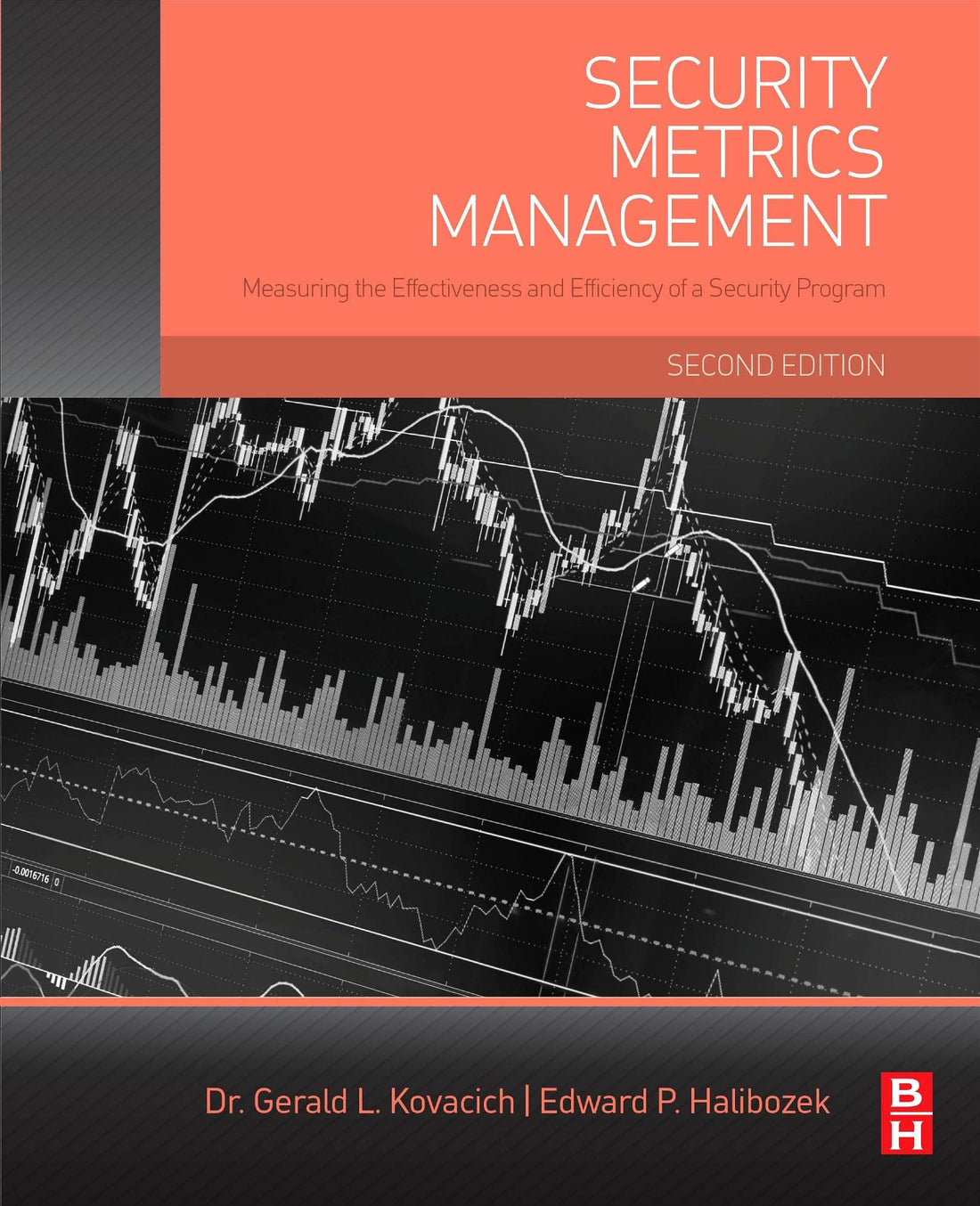 Security Metrics Management: Measuring the Effectiveness and Efficiency of a Security Program