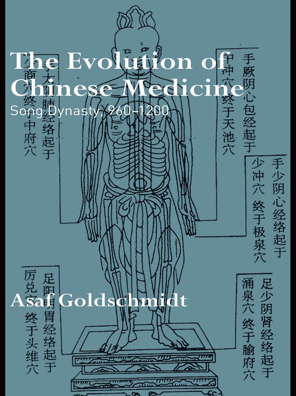 The Evolution of Chinese Medicine: Song Dynasty, 960-1200